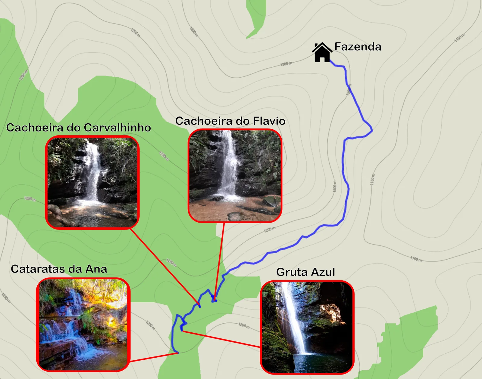 Mapa ilustrado da fazenda com as cachoeiras